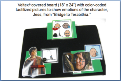 Example of board covered in Veltex fabric